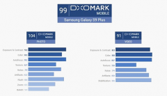 Galaxy S9ϵ 罻˲ɻȱ